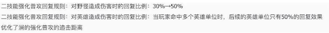 王者荣耀冒险模式攻略,掌握策略，勇闯王者荣耀冒险模式