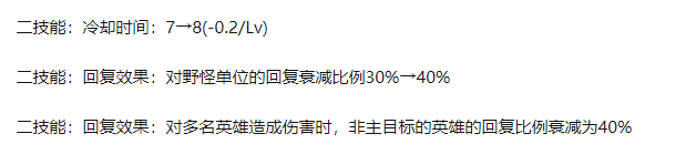 王者荣耀冒险模式攻略,掌握策略，勇闯王者荣耀冒险模式