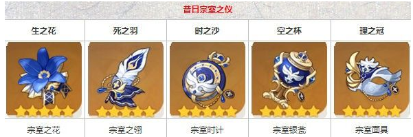 想知道原神里璃月港的解锁步骤 想知道原神里璃月港的解锁步骤