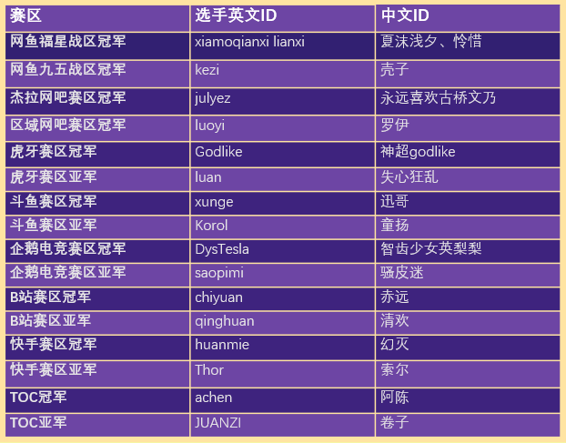 火柴人英雄联盟：点燃战斗激情的创新战略游戏