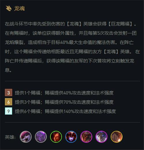 云顶之弈装备合成表:打造最强战力的秘密武器! 云顶之弈装备合成表:打造最强战力的秘密武器!