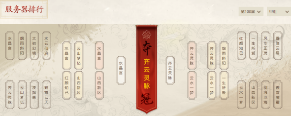 大话男仙攻略,大话西游2男仙全攻略 大话男仙攻略,大话西游2男仙全攻略