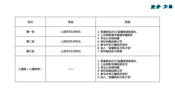 王者荣耀超强法师安琪拉团战装备攻略