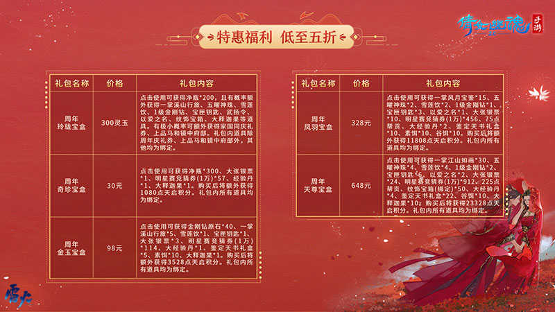 倩女幽魂 跑商,倩女幽魂跑商攻略 看懒人是如何跑商的