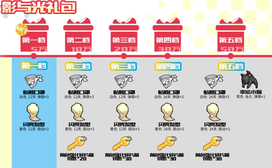 跑街游戏视频攻略,街头篮球PG跑位，A人，三分怎么玩好，