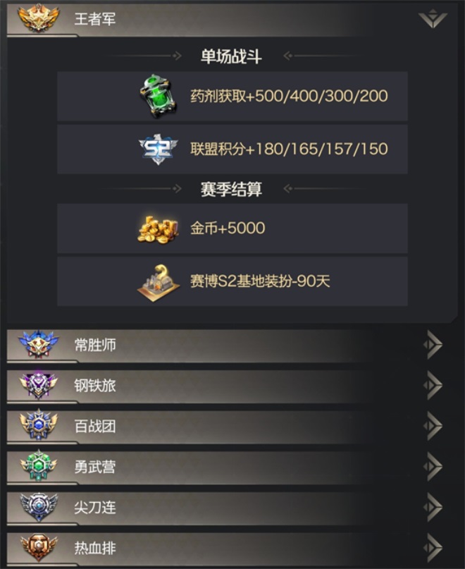 电力游戏红警攻略,红警怎么玩更好