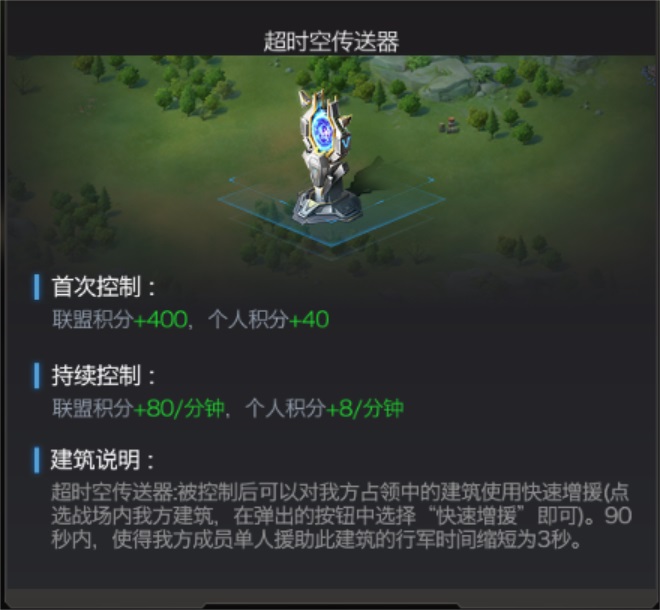 电力游戏红警攻略,红警怎么玩更好