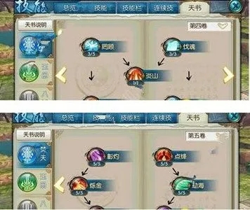 梦幻诛仙修为,
