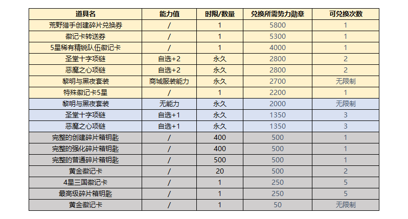 街头篮球安装音乐,谁知道街头篮球2008安装背景音乐叫什么