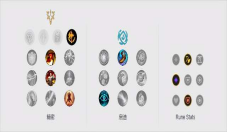 英雄联盟新的曙光,英雄联盟2014最新CG《新的曙光》有什么样的寓意在里面