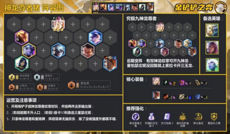 有没有适合维克兹的云顶之弈阵容推荐