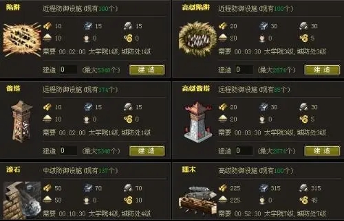 天天料理游戏攻略,烽火战国这个游戏怎么玩