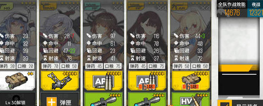 少女前线2-6攻略,少女前线好感度怎么增加 好感度提升攻略