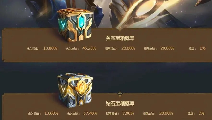 lol武器大师攻略,求个英雄联盟武器大师攻略，！！ 如题。