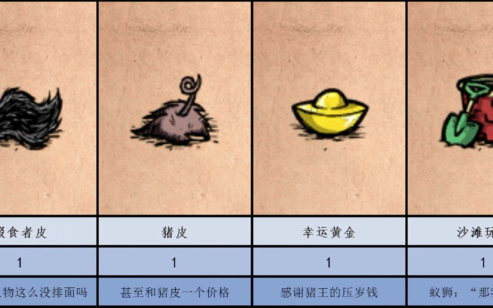 饥荒游戏后攻略,