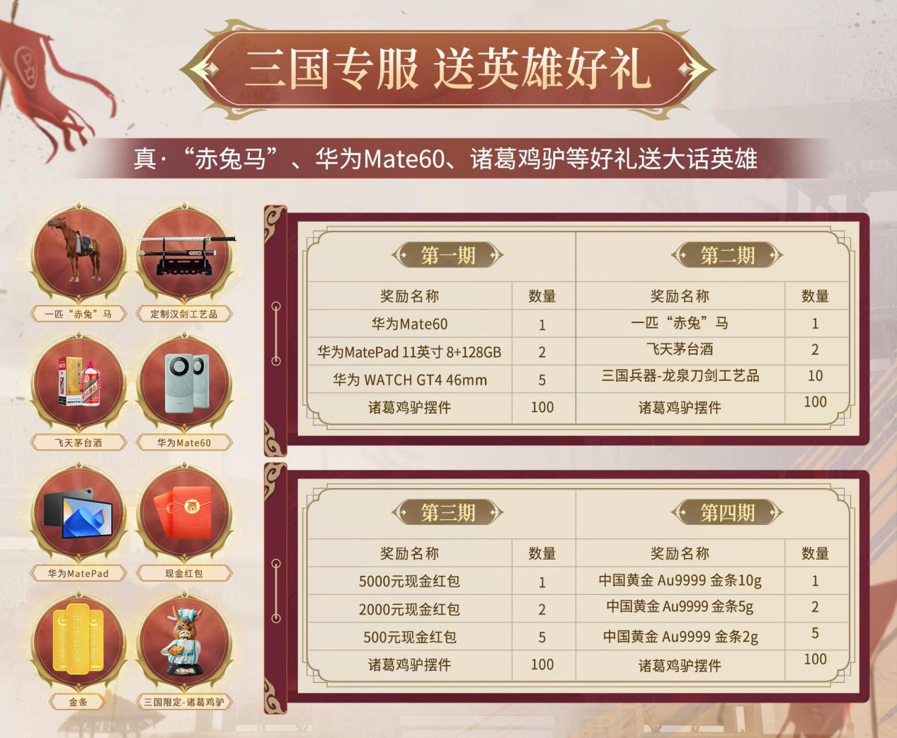未知计划游戏攻略,大话西游手游冰封幻境怎么过 冰封幻境通关攻略
