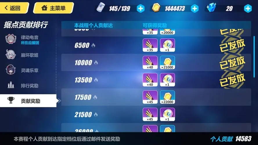 崩坏3强力圣痕攻略解析