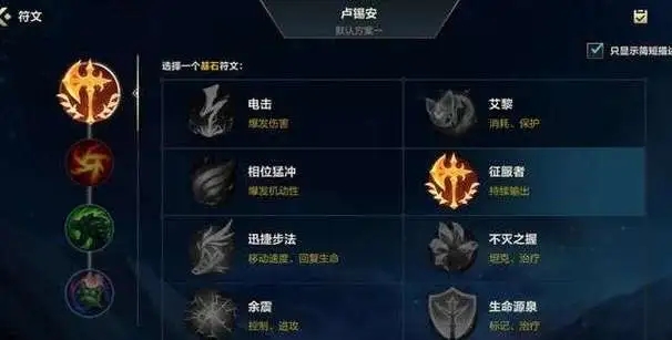 lol游戏角色攻略,英雄联盟各种英雄的详细出装，攻略