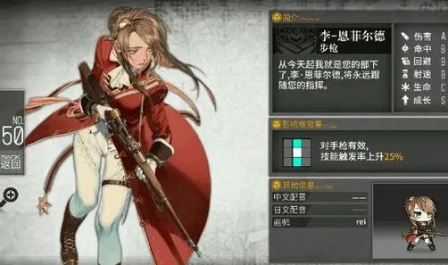 你有关于少女前线m14的专属装备的资料吗