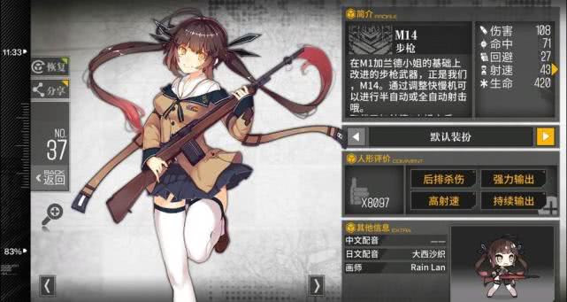 你有关于少女前线m14的专属装备的资料吗