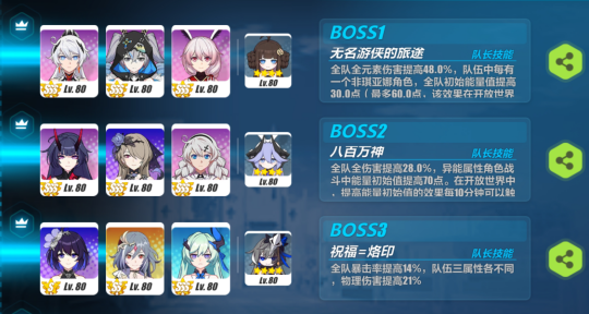 记忆战争游戏攻略,崩坏3记忆战场绯狱丸攻略 打绯狱丸用什么阵容好