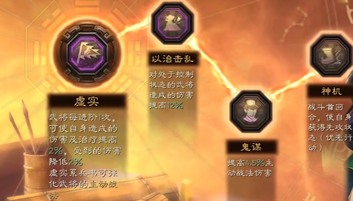 三国志战略版张飞后期用什么
