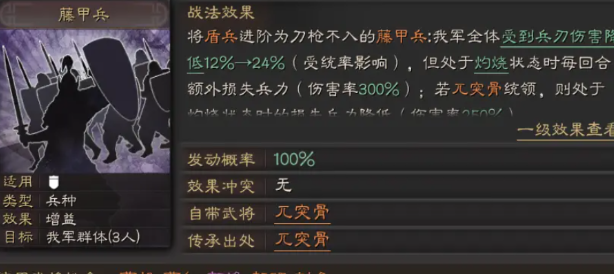 三国志战略版什么打魏法骑