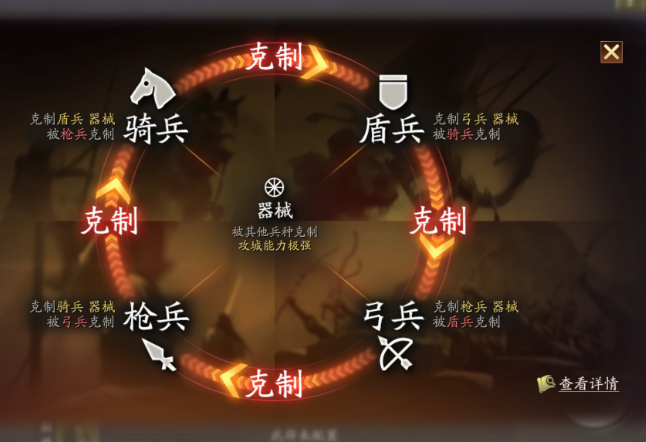 三国志战略版开荒选什么兵种