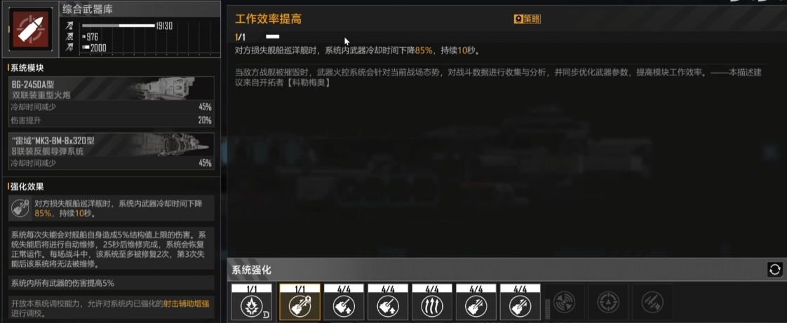 无尽的拉格朗日最强航母是什么