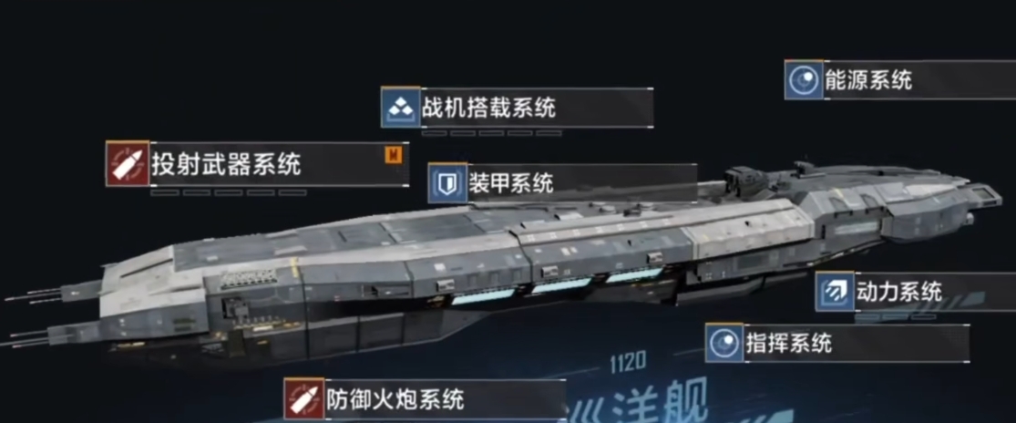 无尽的拉格朗日载机舰带什么