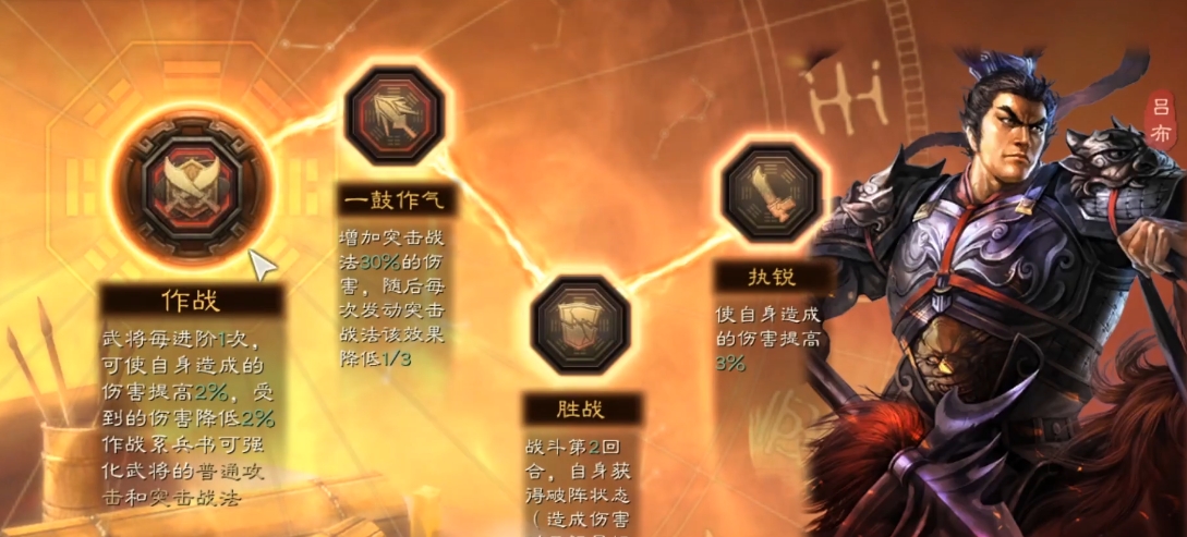 三国志战略版吕布兵书解锁什么