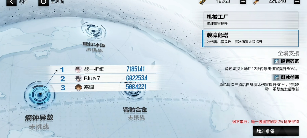 战双帕弥什战区是什么
