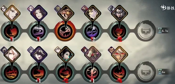 影之刃三什么是关联技能 影之刃三什么是关联技能