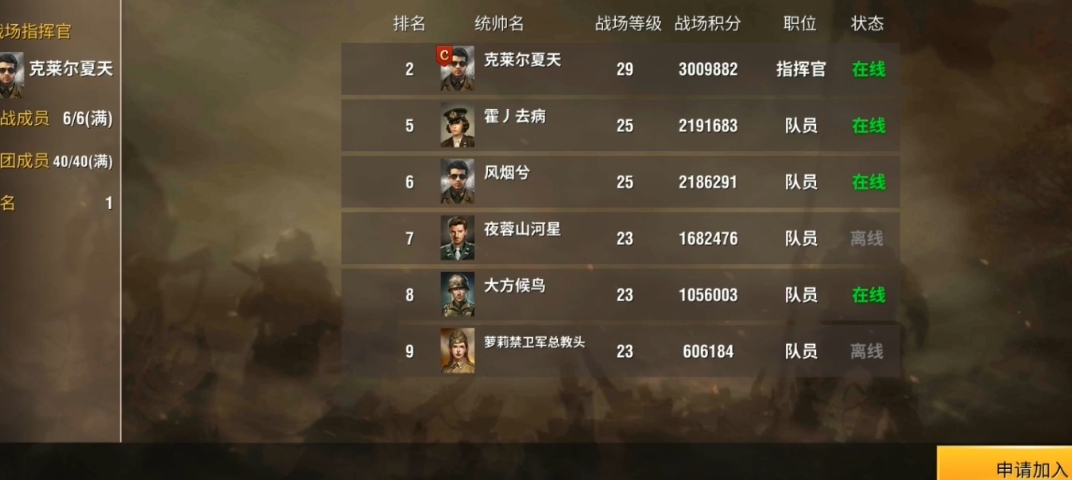 二战风云2龙威是什么