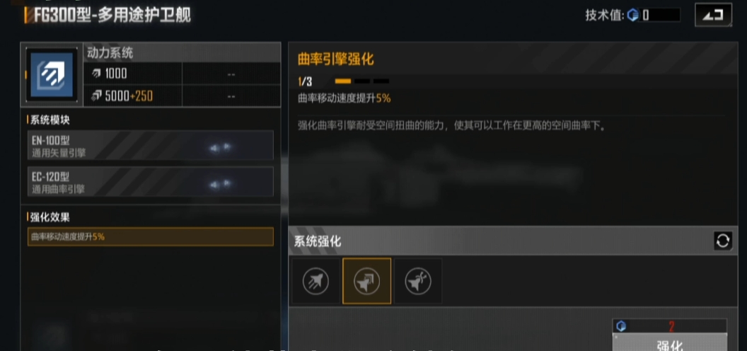 无尽的拉格朗日富贵是什么