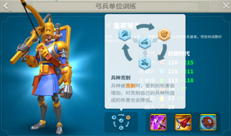 万国觉醒怎么玩战力才会厉害