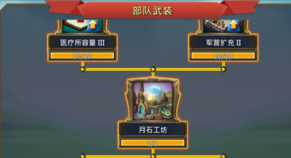 王国纪元t4后期怎么玩