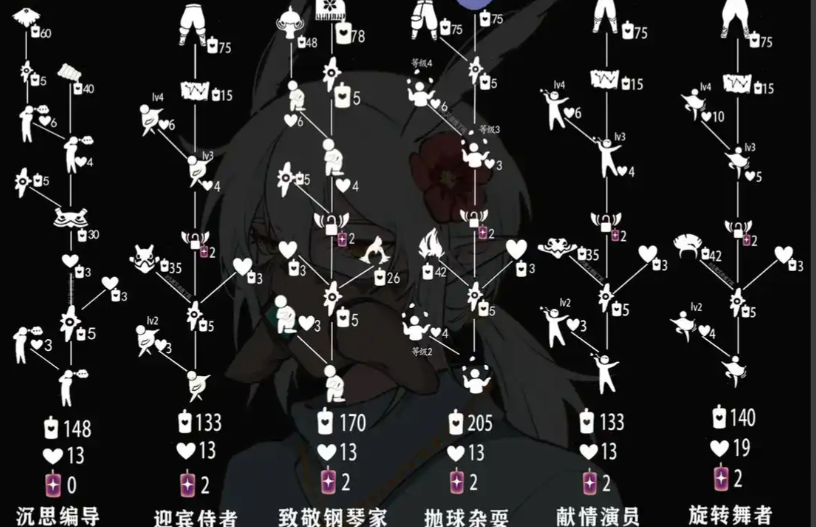 光遇乐谱怎么获取烛光