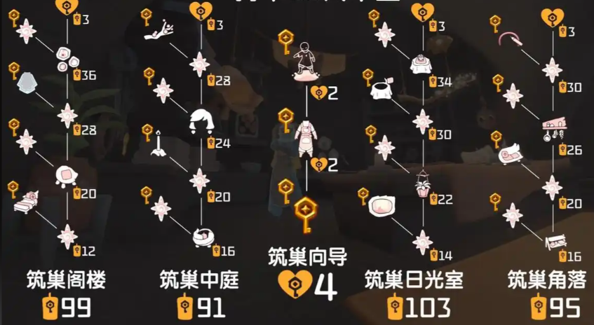 光遇零氪拖尾怎么获得