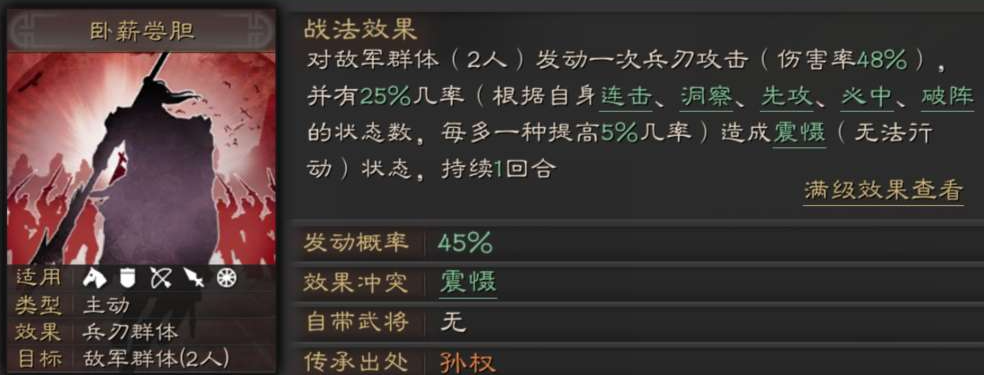 三国志战略版平民孙权什么战法