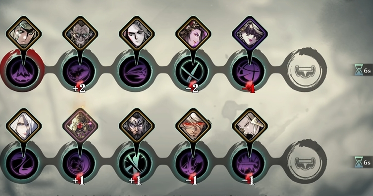 影之刃三什么是关联技能 影之刃三什么是关联技能