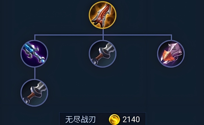 王者荣耀孙悟空的出装铭文怎么搭配 王者荣耀孙悟空的出装铭文怎么搭配