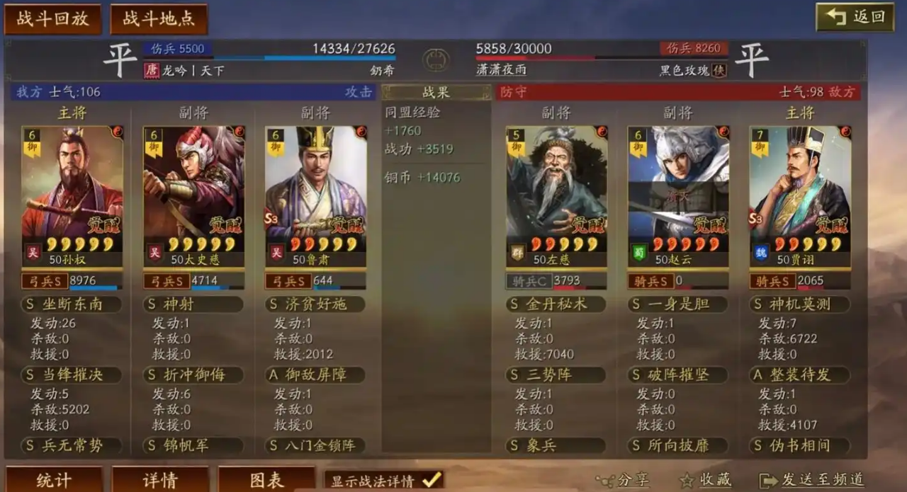 三国志战略版折冲御侮给什么队用