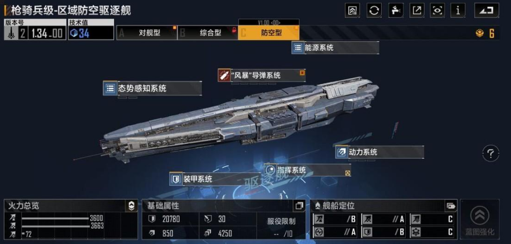无尽的拉格朗日开采带什么