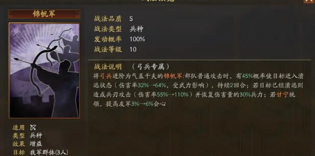 三国志战略版朱儁带什么战法