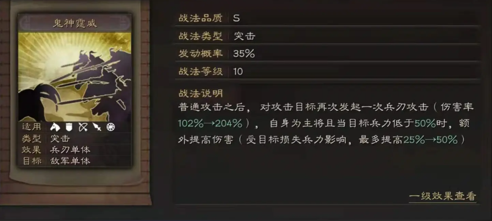三国志战略版三势吕什么级别