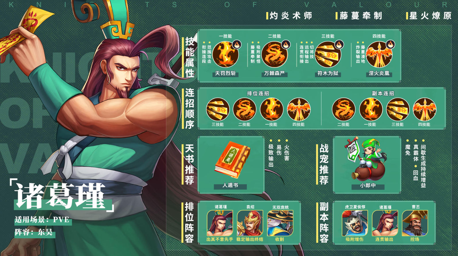 三国战纪中杜康酒有什么用