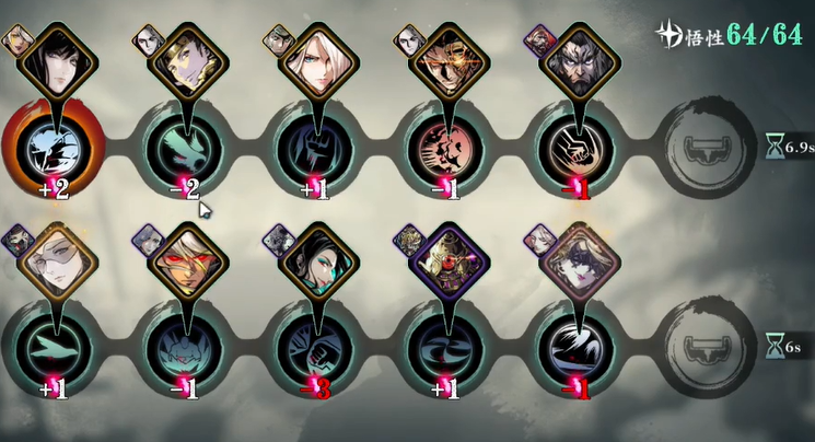 影之刃三什么是关联技能 影之刃三什么是关联技能