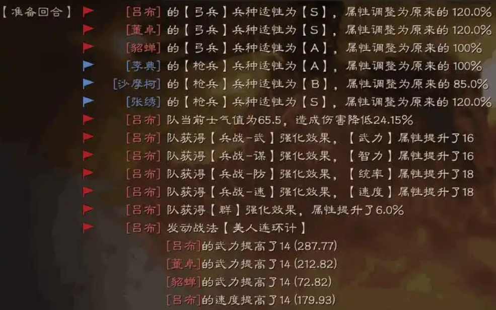 三国志战略版速度影响什么