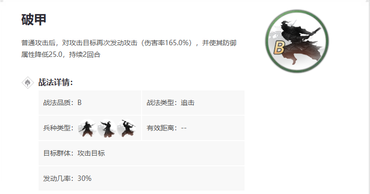 率土之滨破甲适合哪个武将
